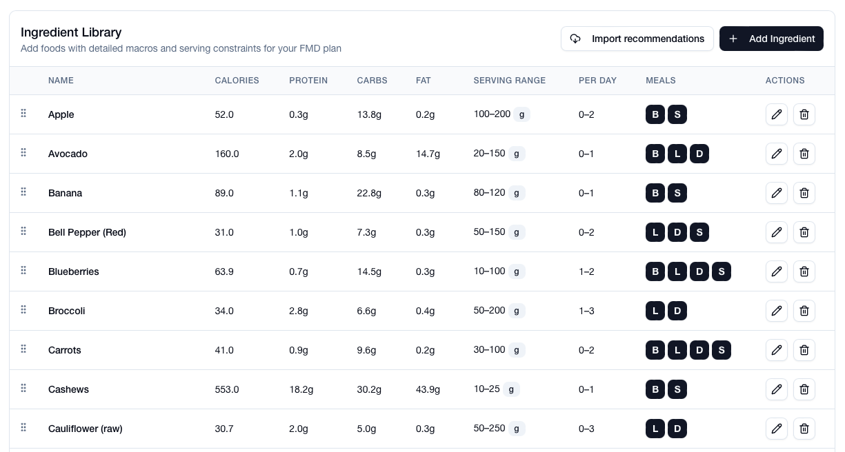 Choose ingredients preview